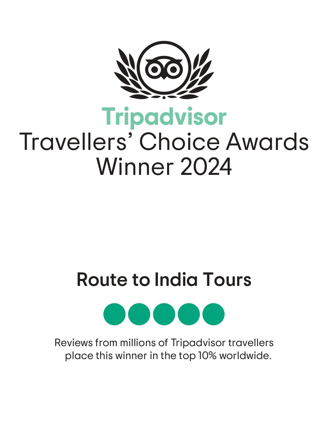 trip-adviser-award-letter